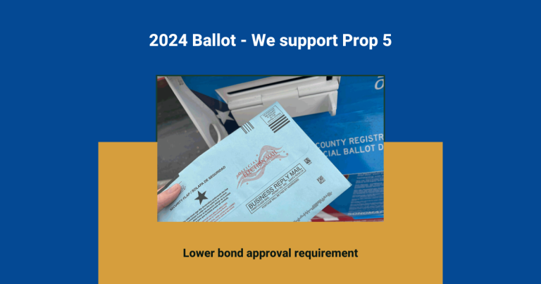 Graphic showing the words We support Prop 5 (2024)